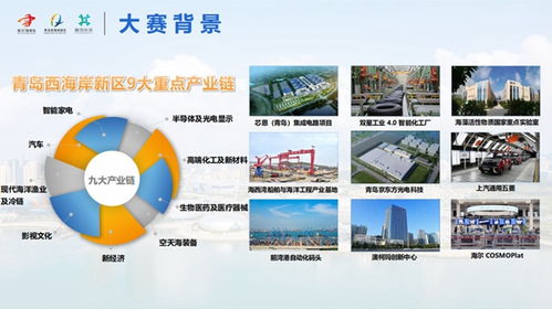 2022全球新一代信息技術(shù)創(chuàng)新創(chuàng)業(yè)大賽將啟動(dòng)